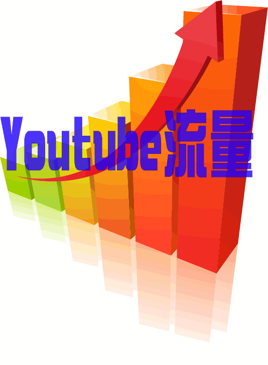Youtube影片流量上升 Youtube影片流量上升